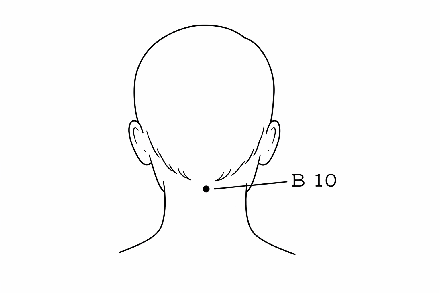B 10 Celestial Pillar pressure point for allergies — located in the webbing between thumb and index finger